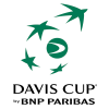 ATP Davis Cup - Gruppe IV