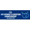 U16 Europameisterschaft - Frauen
