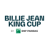 WTA Billie Jean King Cup - Gruppe II