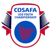 U20 COSAFA Championship