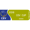 CEV-Pokal - Frauen