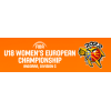 U18 C-Europameisterschaft - Frauen