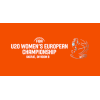 U20 B-Europameisterschaft - Frauen