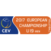 U19 Europameisterschaft